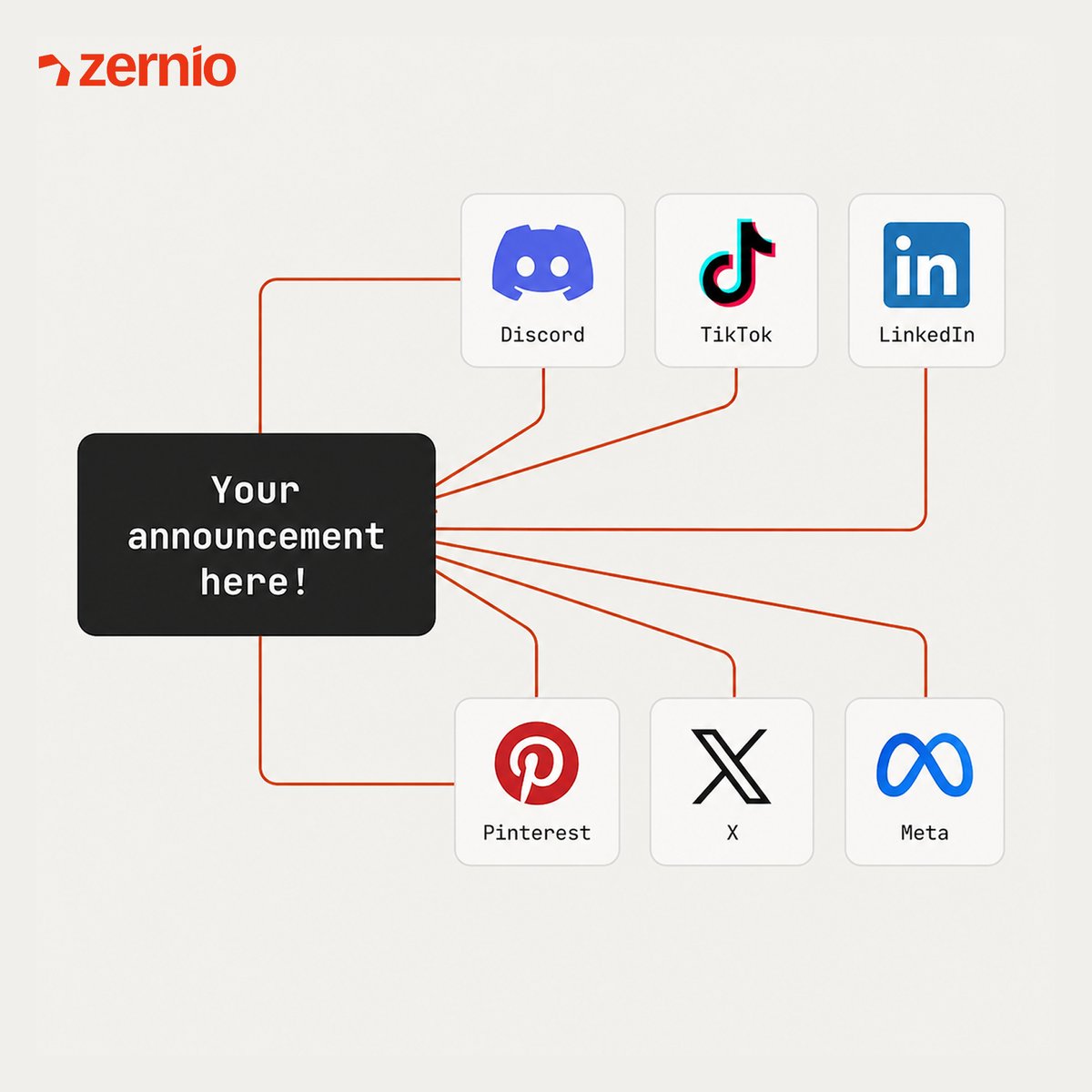 cross-posting with discord